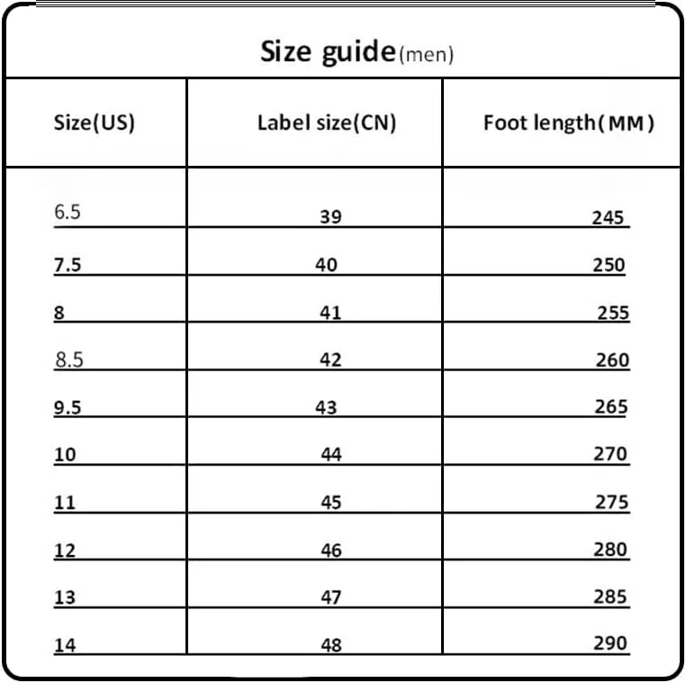 Men‘s White Breathable Mesh Sneakers - Thick Sole Athletic Shoes with Lace-Up Design for Daily & Active Wear